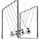 pendulum
